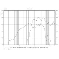 BMS 15 C362 15" Coaxial Transducer, 3" + 1,75" VC, 500 W + 80 W, 98 dB, 8 Ohm